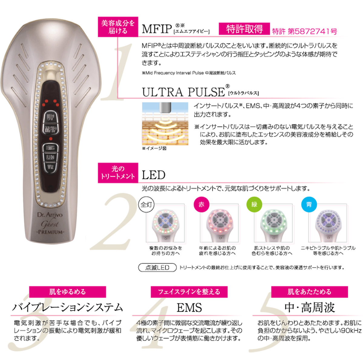 偉大な 氷山COSME美顔器 ARTISTICCO Dr.Arrivo ghost Premium ドクター